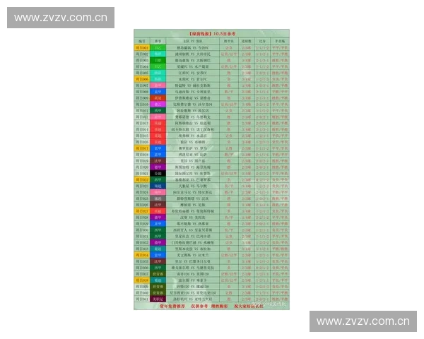 深度解析最新竞彩足球赛果揭示冷门背后的战术与数据规律 深度解析最新竞彩足球赛果揭示冷门背后的战术与数据规律